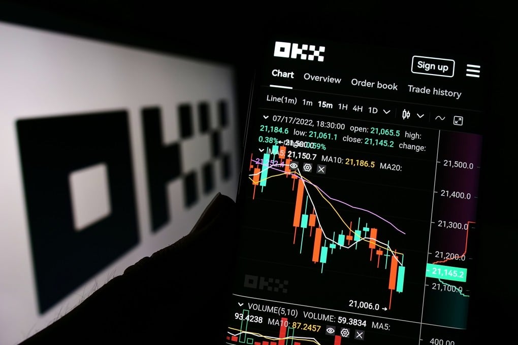 欧易交易所注册链接|最新注册入口与开户注册教程(2026版)